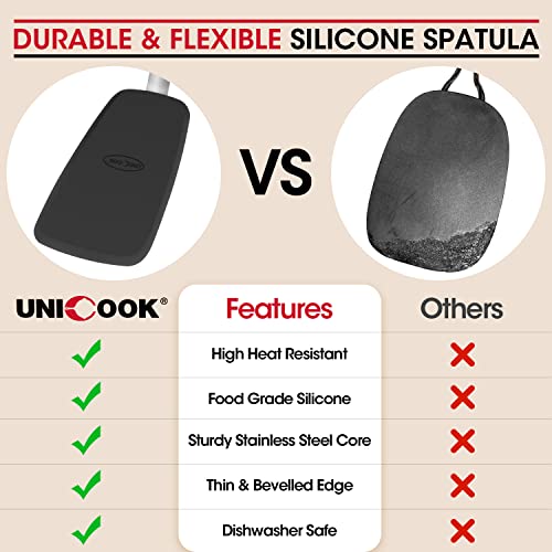 2 Pieces Flexible Silicone Spatula Set for Kitchen Use (2 Count)