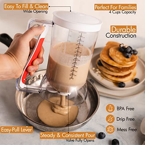 Mess Free Pancakes Pourer & Cupcake Batter Dispenser