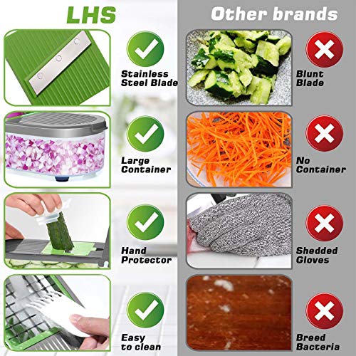 Manual Food Processor Large Vegetable Chopper