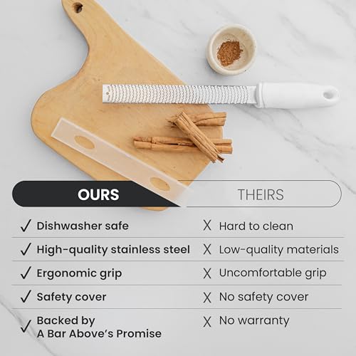Lemon Zester and Cheese Grater