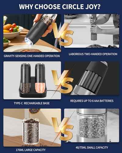 Rechargeable Salt and Pepper Grinder Set (2 Count)
