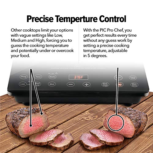 Pro Chef Induction Cooktop