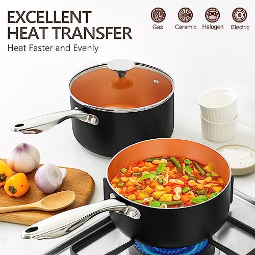 Nonstick 1Qt & 2Qt Copper Sauce Pan Set with Lid (2 Count)