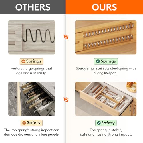2.4" Kitchen Drawer Dividers (6 Count)