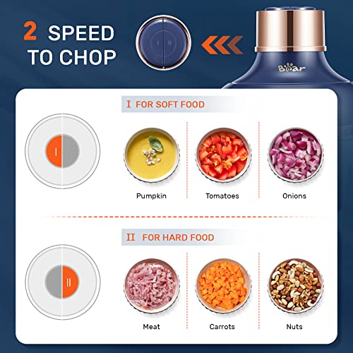 Food Processor (2 Count)