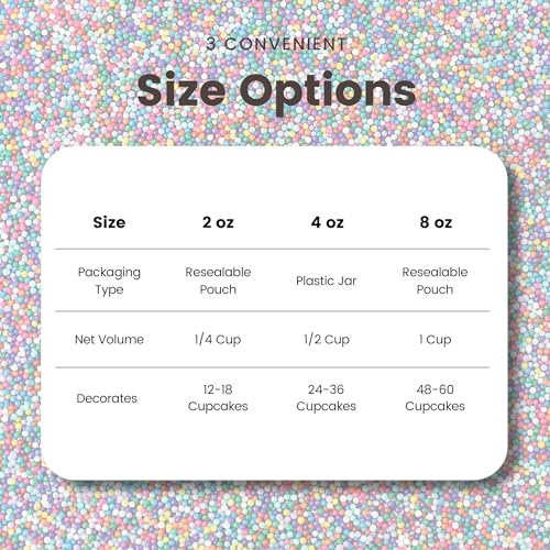 Cool Rainbow Nonpareil Sprinkle Mix