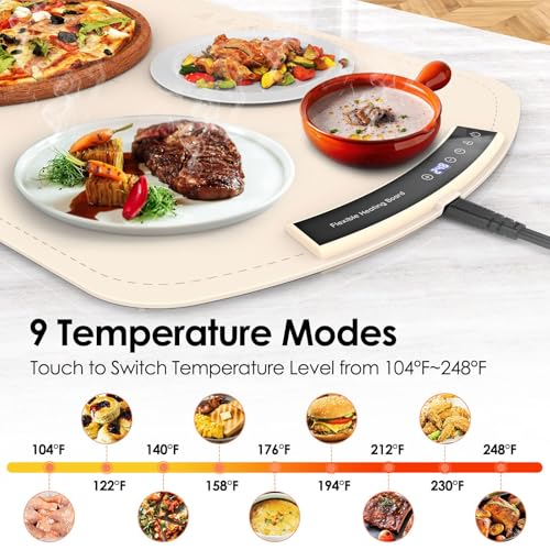 Food Warming Mat