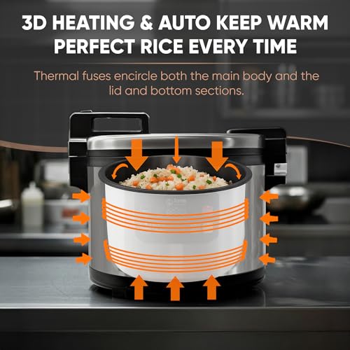 TK Commercial Rice Cooker 64 Cup (64 Count)