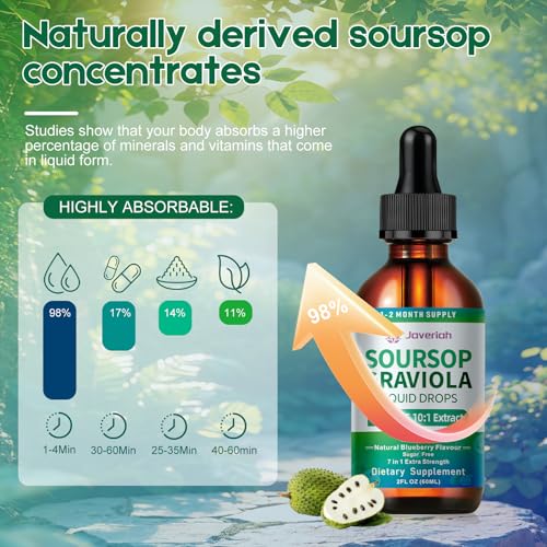 2 Pack Soursop Graviola Leaf Extract Liquid Drops Supplement with Irish Sea Moss & Turmeric for Cellular Support (4 Fl Oz)