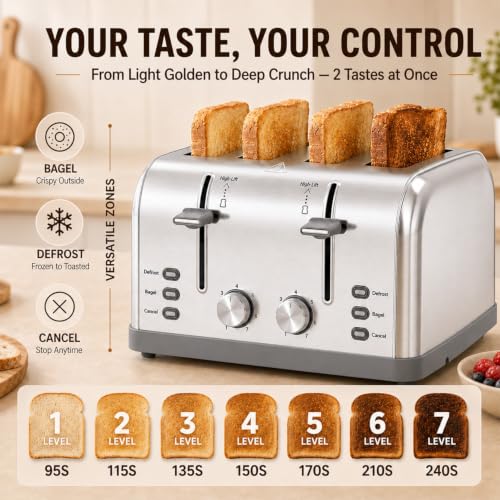 Toaster 4 Slice Retro Stainless Steel