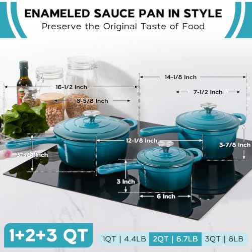 Enameled Cast Iron Sauce Pan