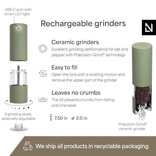 Electric Salt and Pepper Grinder Set I Automatic Salt and Pepper Mills with Adjustable Ceramic Grinder I USB Rechargeable Electric Spice Mill Set with LED Light
