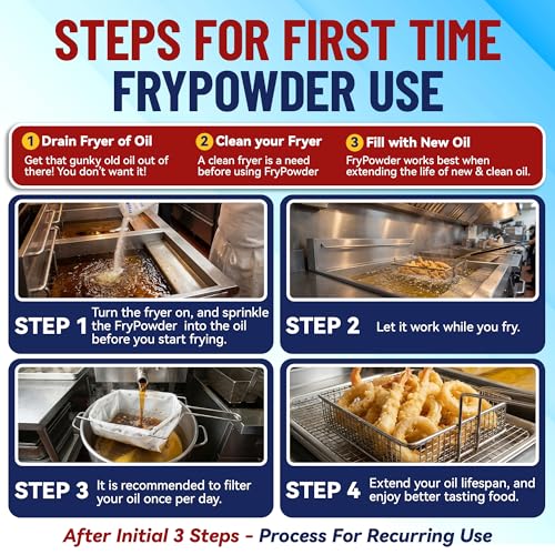 P36B Fry Powder Oil Stabilizer and Filter Aid (72 Count)