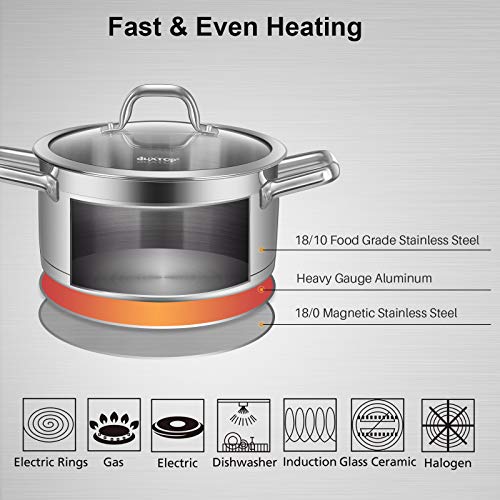 Stainless Steel Stock Pot with Lid
