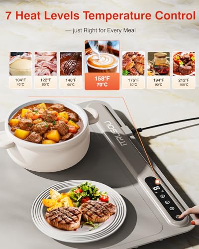 Warming Mat for Food