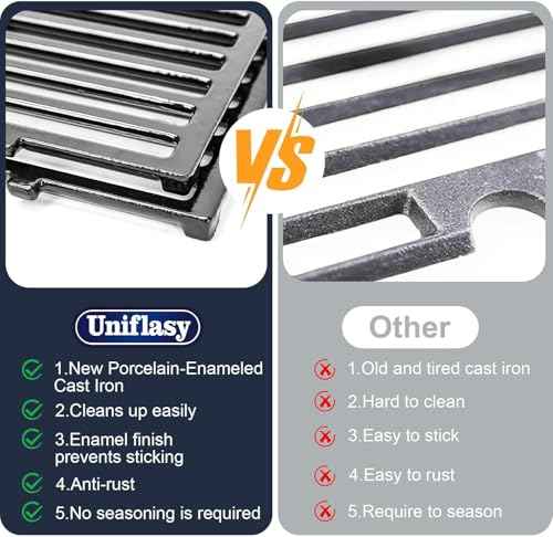 Grill Parts for Weber Spirit 2 GS4 E210