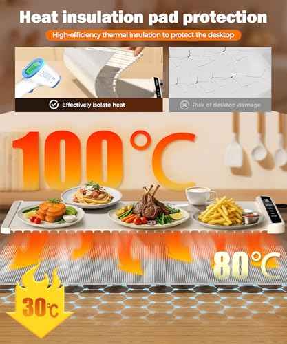 Electric Food Warming Mat 26"x15"