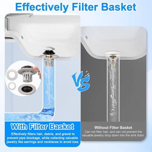 Universal 3 in 1 Bathroom Sink Drain Strainer