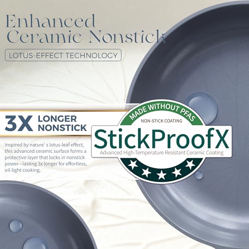 Nonstick Ceramic Frying Pan Skillet