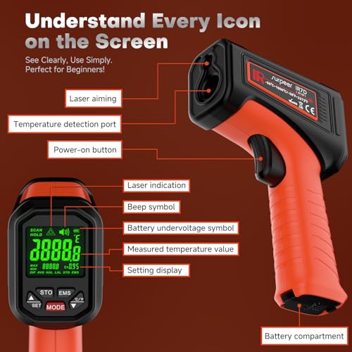 Infrared Thermometer Temperature Gun