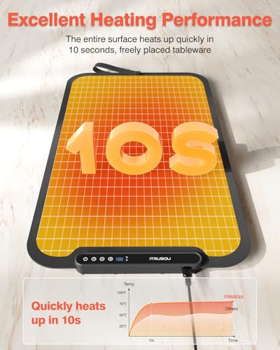 Food Warming Mat