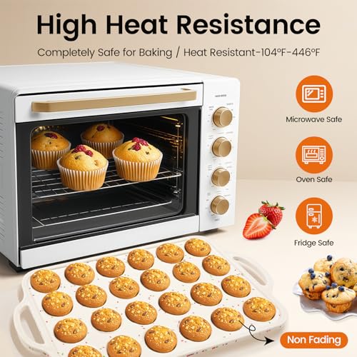 Silicone Mini Muffin Pan With Metal Reinforced Frame