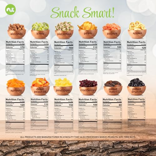 Dried Fruit & Mixed Nuts Gift Basket