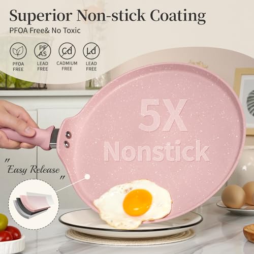 10 Inch Nonstick Crepe Pan