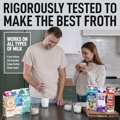 Mini & Mighty Milk Frother Wand