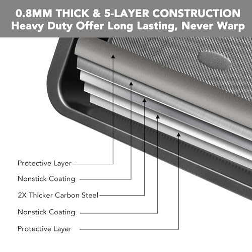 Cake Pan Nonstick Baking Pan for Cake