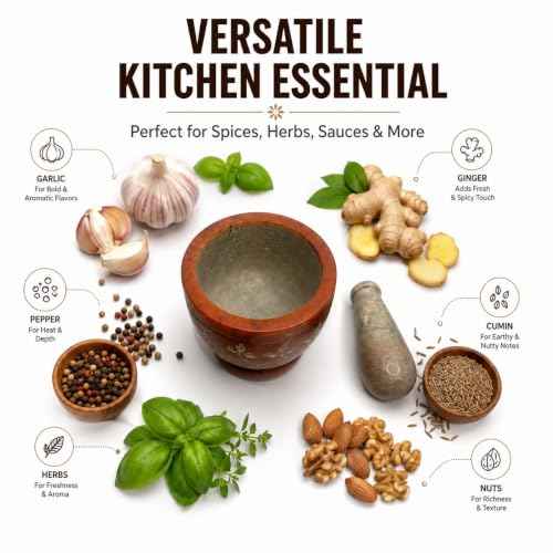 Mortar and Pestle