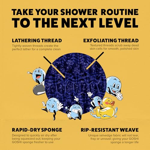 Exfoliating Shower Sponge