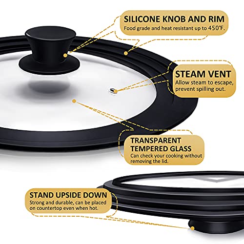 Universal Lid for Pots