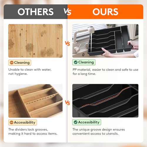 Silverware Drawer Organizer Tray