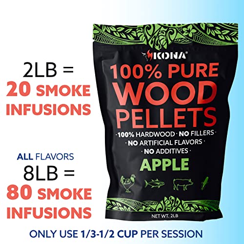Smoker Grilling Pellet