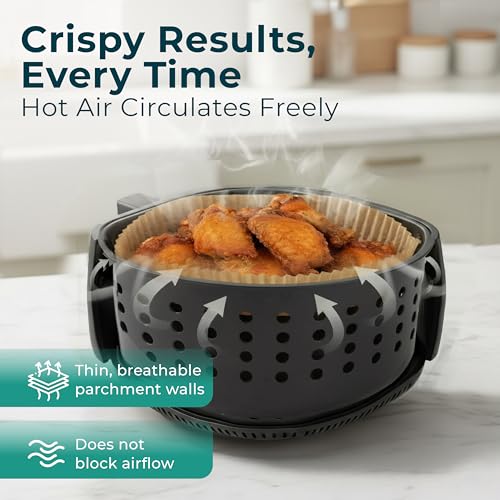 Cathy Yoder's Round Air Fryer Liners