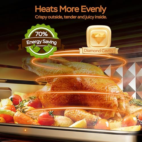 Air Fryer Toaster Oven Combo