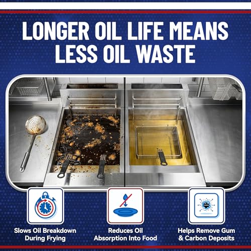P46C Fry Powder Oil Stabilizer and Filter Aid (46 Count)