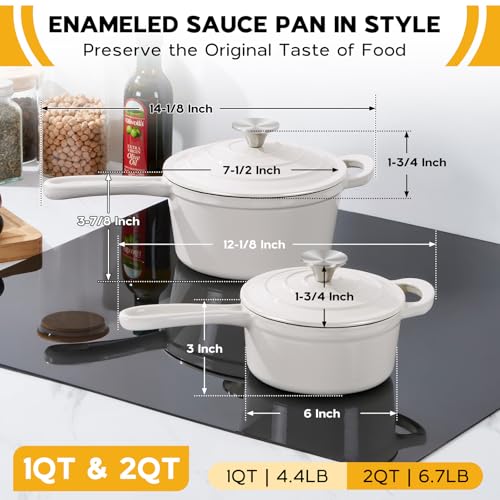 1QT & 2QT Saucepan Set with Lid (2 Count)
