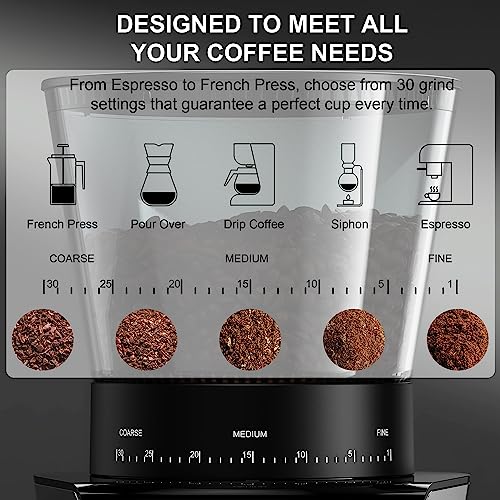 Electric Coffee Grinder