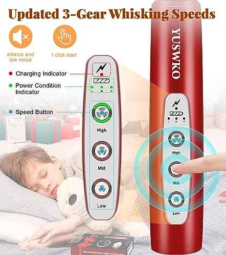 Handheld Milk Frother Wand for Coffee