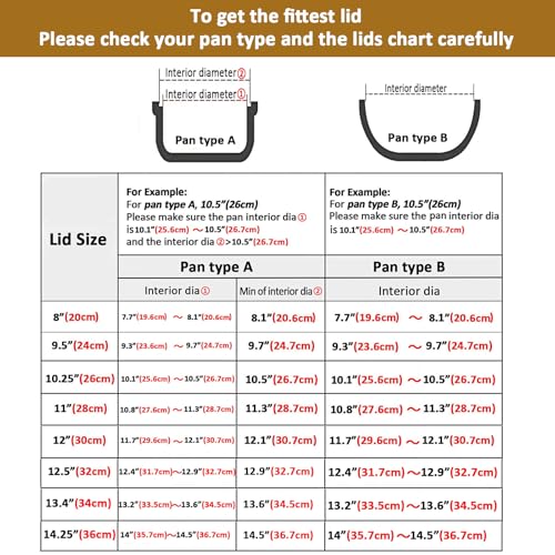 Glass Lids for Pot and Pan