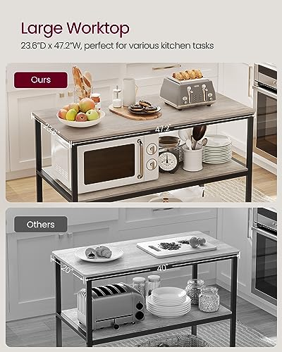 Kitchen Island with 3 Shelves