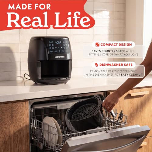 Air Fryer 4 Qt Basket Capacity (128 Fl Oz)