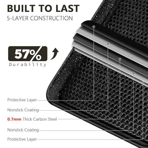 Baking Sheet Pan Set of 2