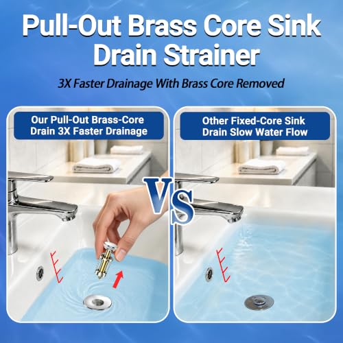 Bathroom Sink Drain Strainer (4 Count)
