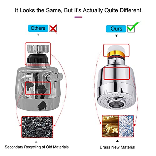 360° Swivel Kitchen Sink Faucet Aerator