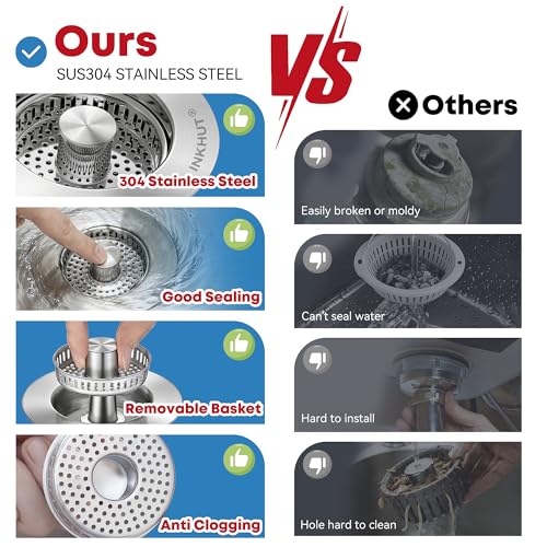 Upgraded 3 in 1 Kitchen Sink Drain Strainer (2 Count)