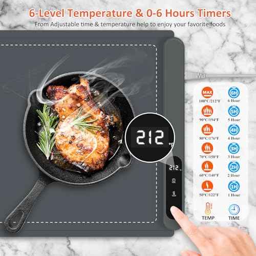 Warming Mat for Food