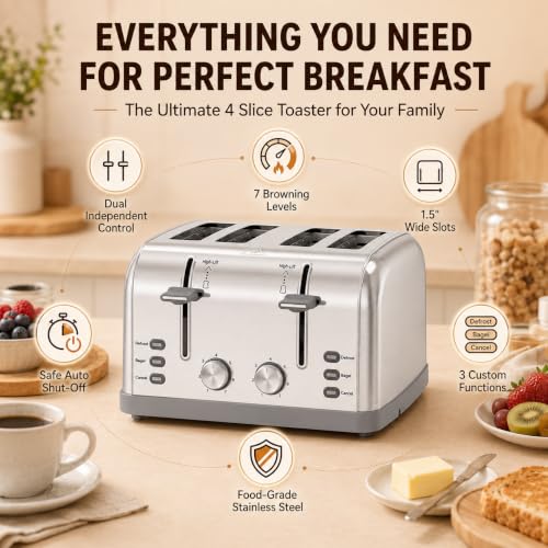 Toaster 4 Slice Retro Stainless Steel